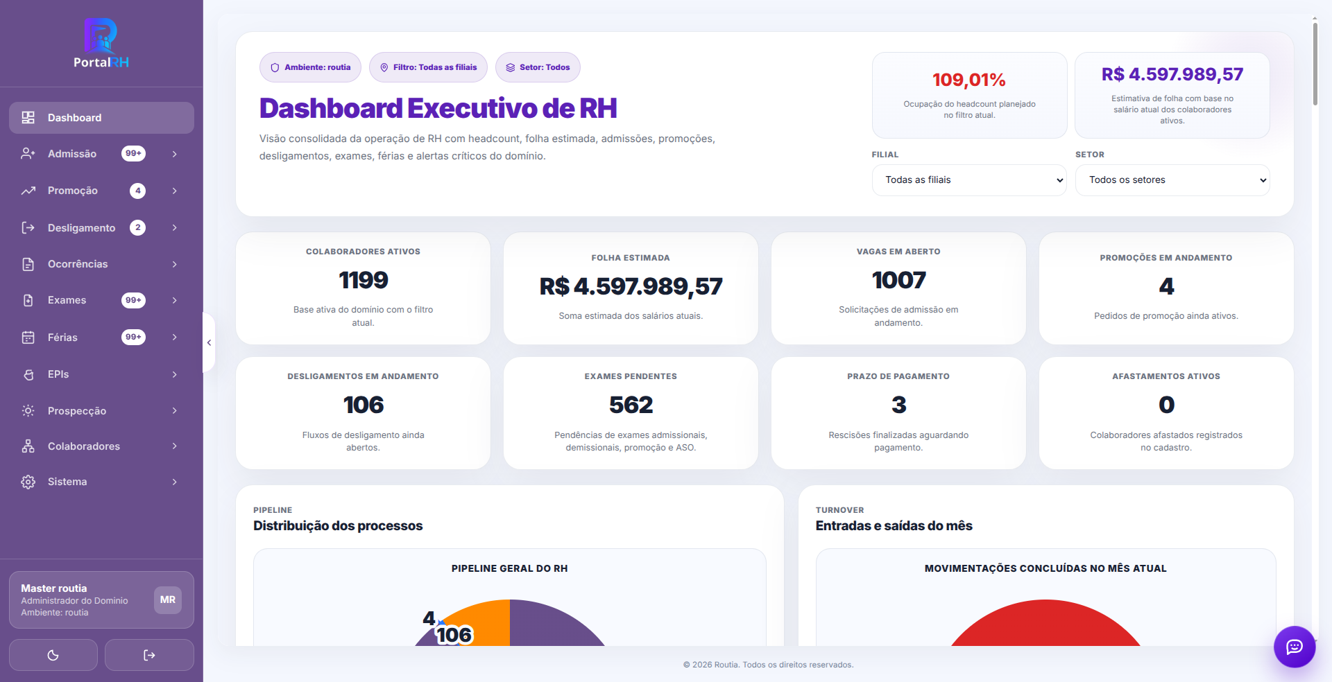 Portal RH da Routia